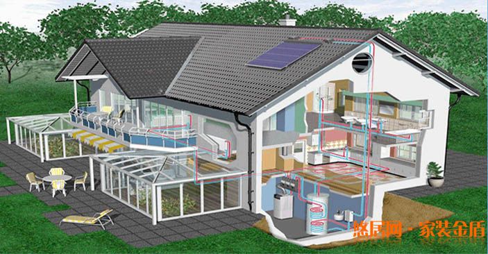 家用太陽能取暖設(shè)備價格