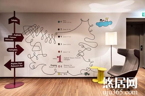 房屋裝修預(yù)算表這幾點(diǎn)一定不能少